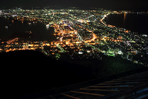 Haokdate